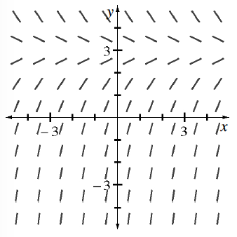 Your teacher will provide you with a model.